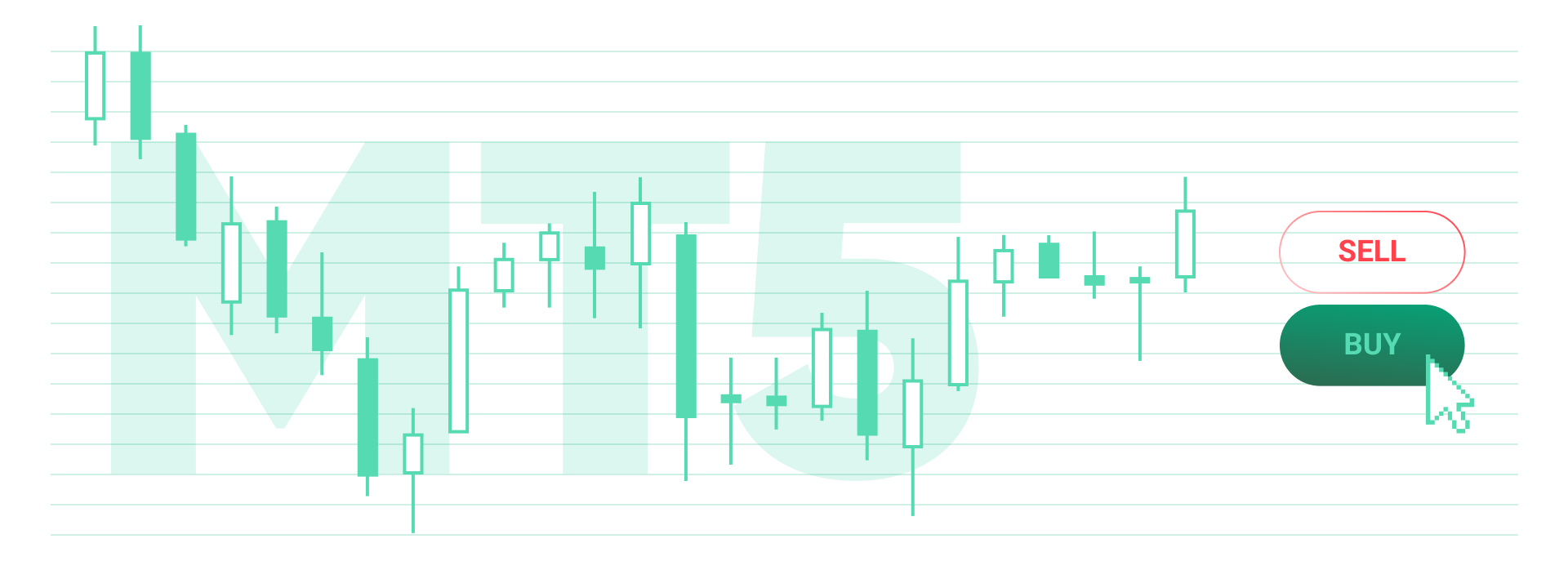 How to trade crypto CFDs: A step-by-step beginners guide