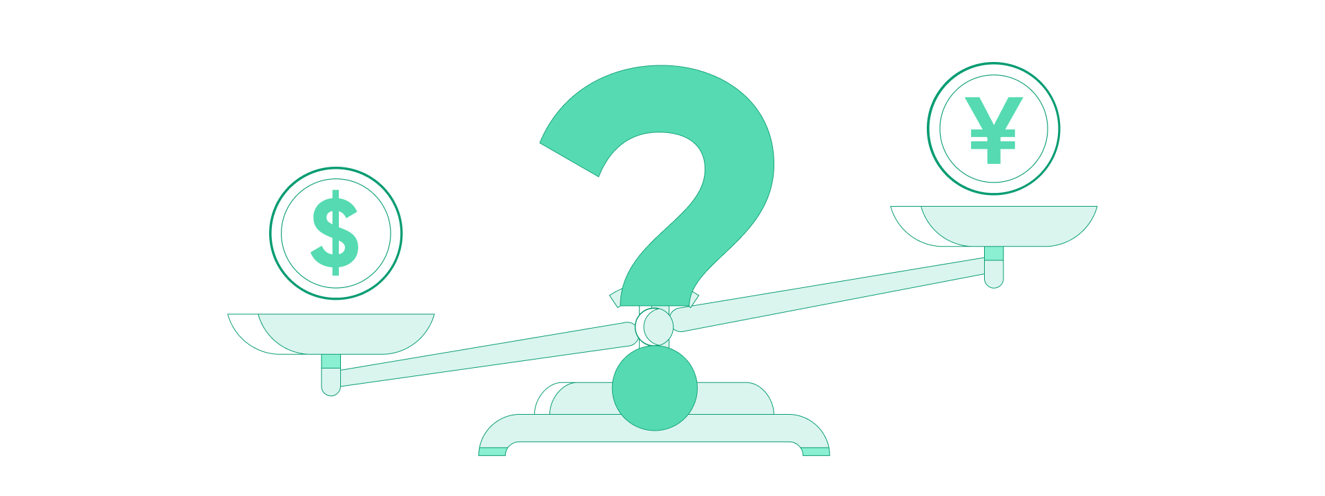 Green balance scale comparing dollar and yen coins with a large question mark at the centre.