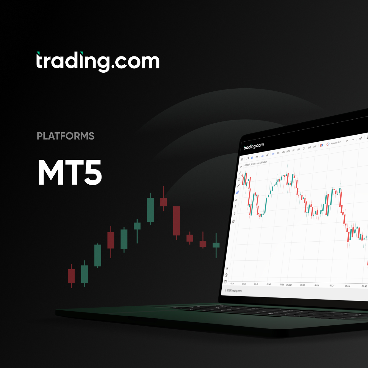 Unlock the Power of MT5 for Forex at Trading.com