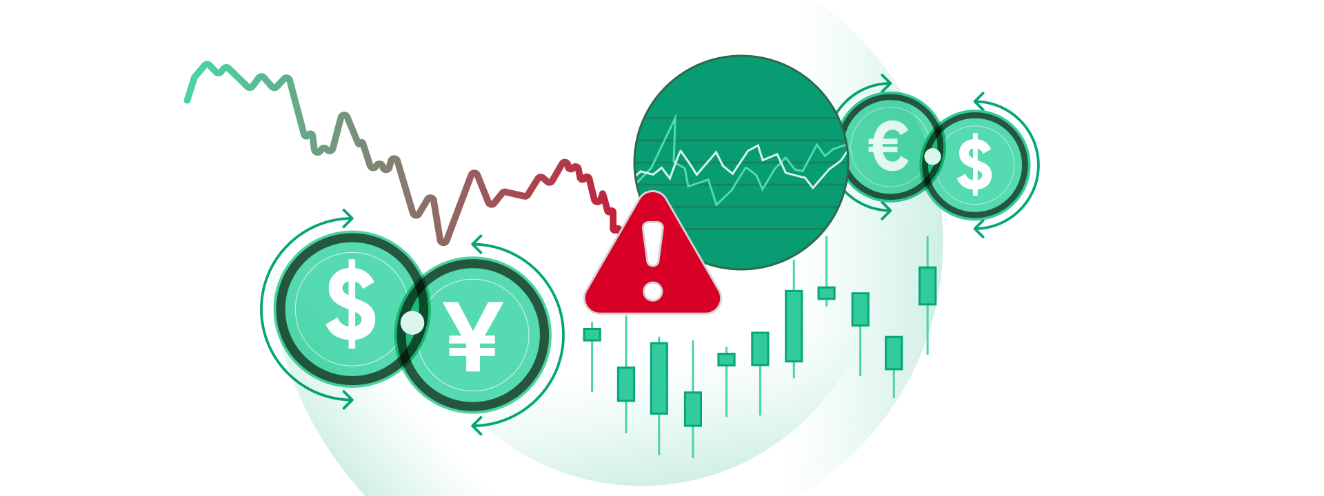 What is risk management?