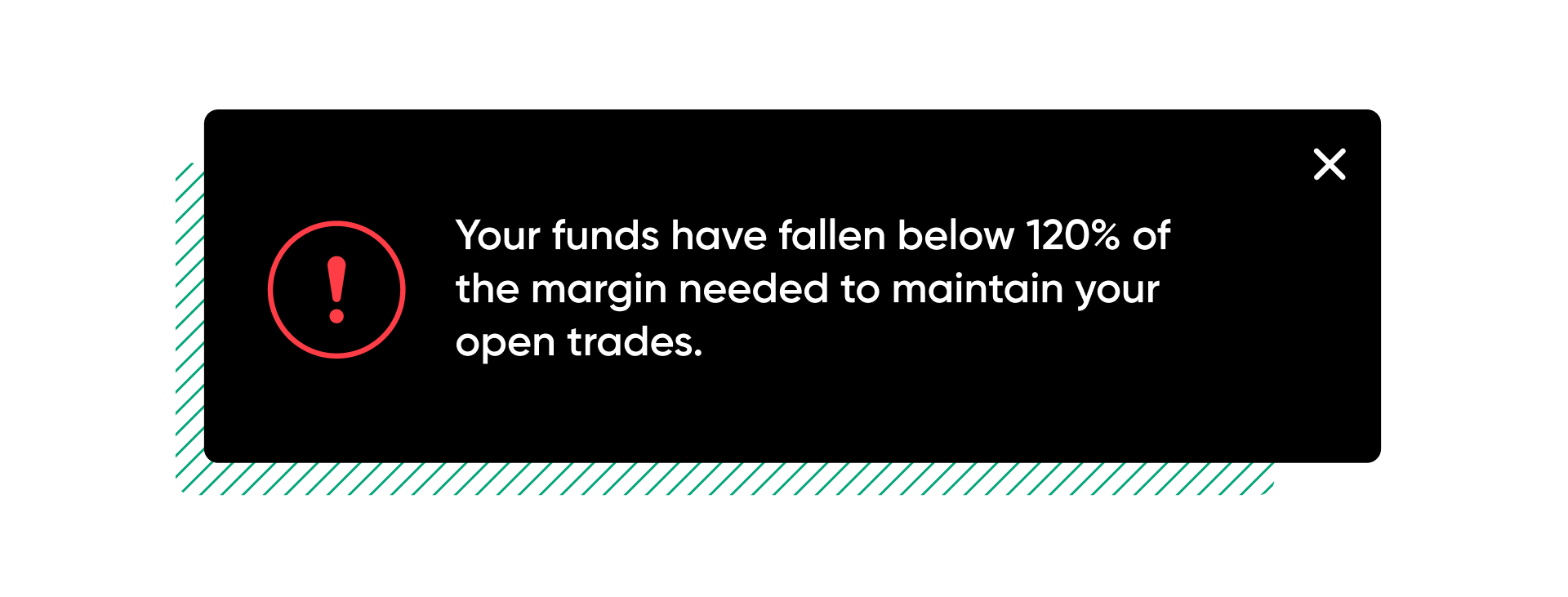 What is margin?