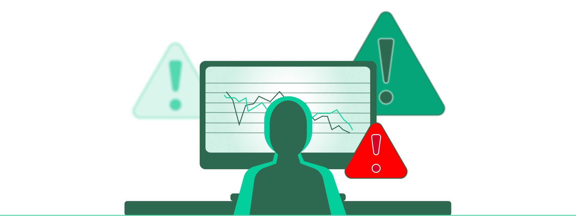 How to manage risk
